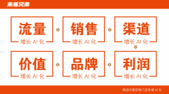 <b>“来客兄弟”AI获客：解锁实体门店流量密码</b>